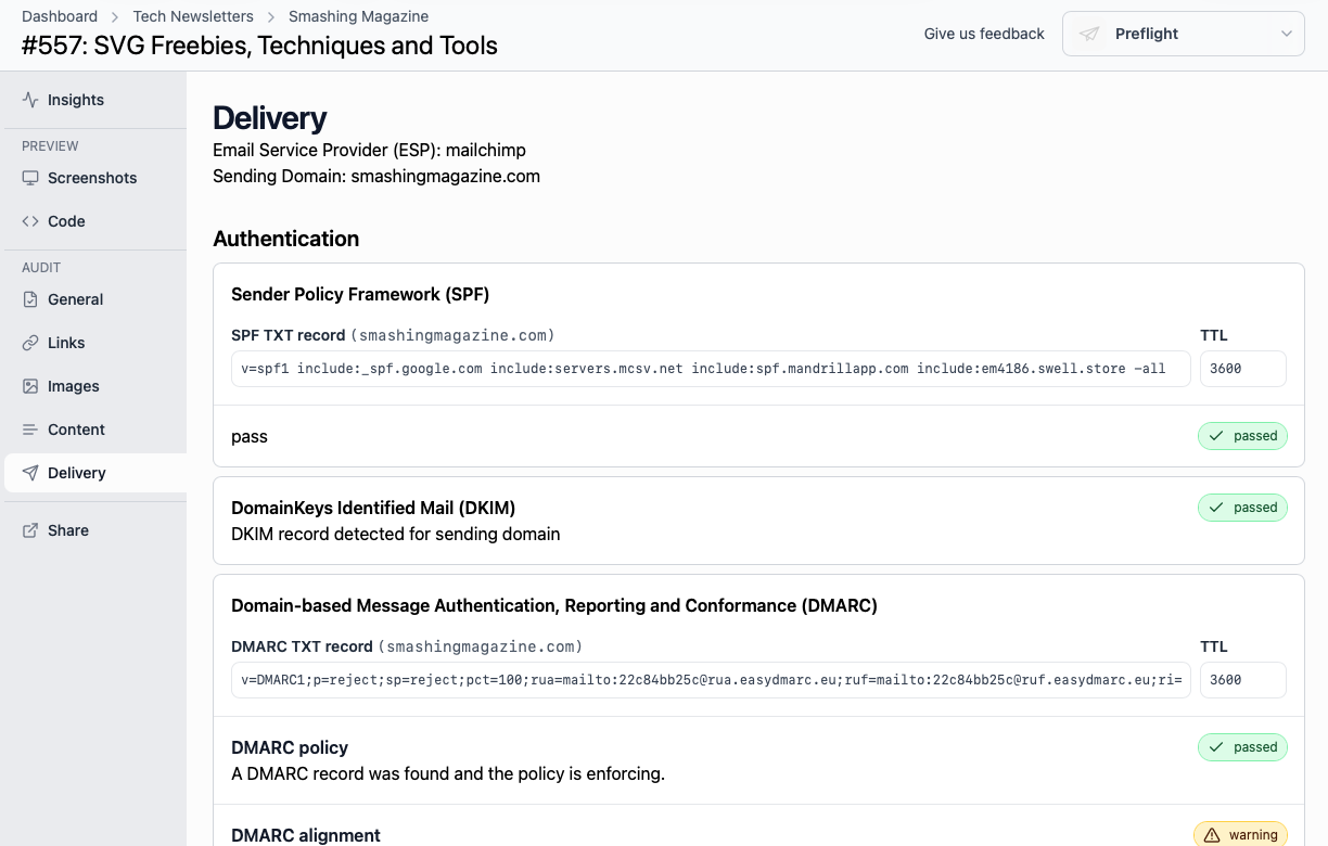 Email delivery audit showing authentication, spam, and performance signals